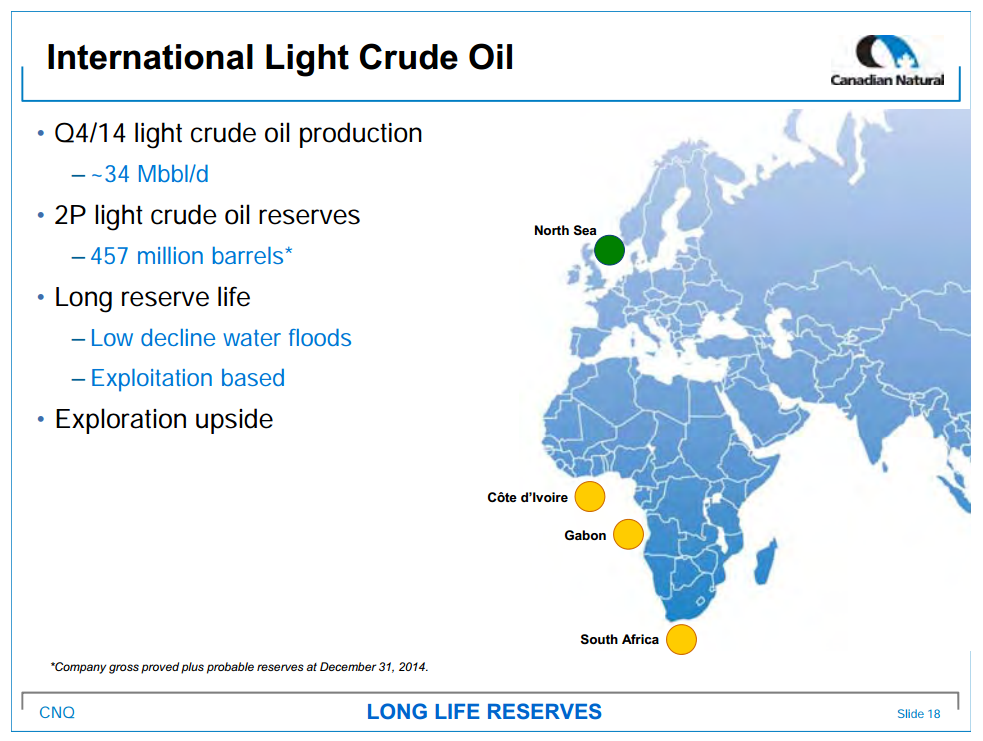 March 2015 Investor Presentation – Canadian Natural Resources Limited (CNRL) – slide 20