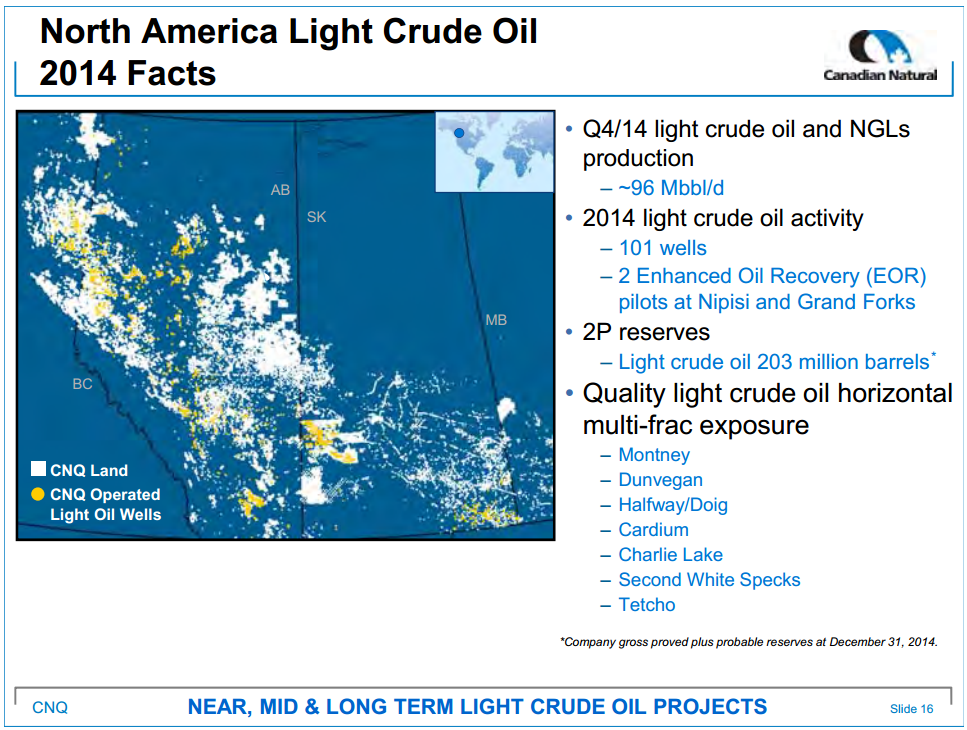 April 2015 Investor Presentation – Canadian Natural Resources Limited (CNRL) – slide 18