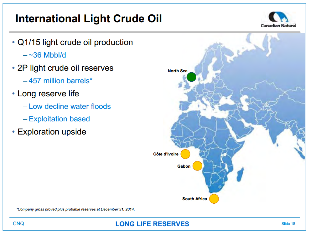 May 2015 Investor Presentation – Canadian Natural Resources Limited (CNRL) – slide 20