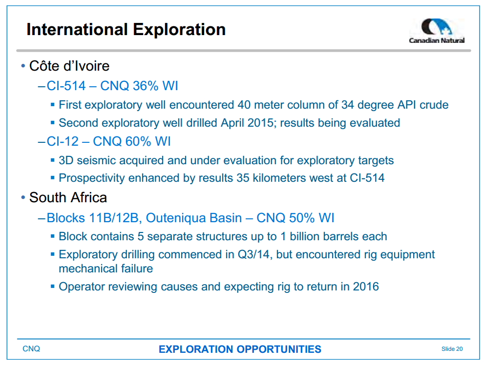 May 2015 Investor Presentation – Canadian Natural Resources Limited (CNRL) – slide 22