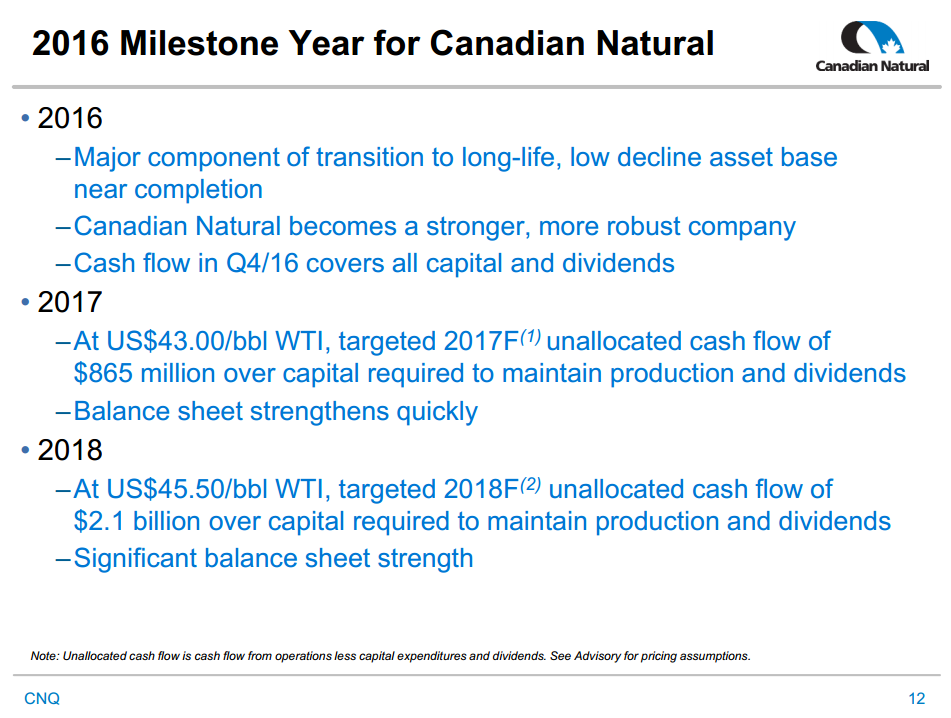 May 2016 Corporate Presentation – Canadian Natural Resources Limited (CNRL) – slide 12