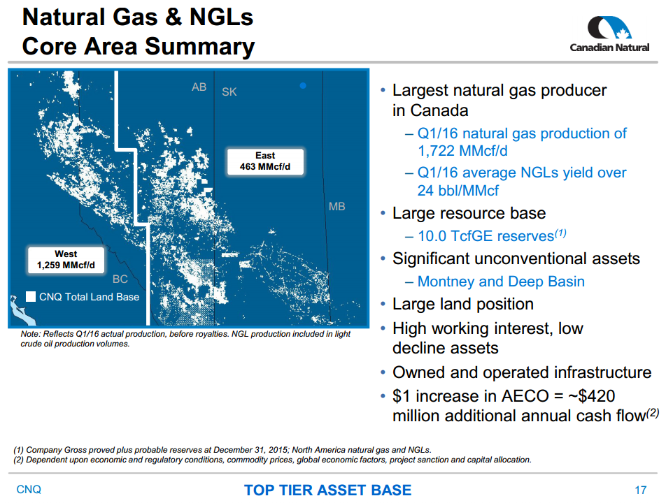 May 2016 Corporate Presentation – Canadian Natural Resources Limited (CNRL) – slide 17
