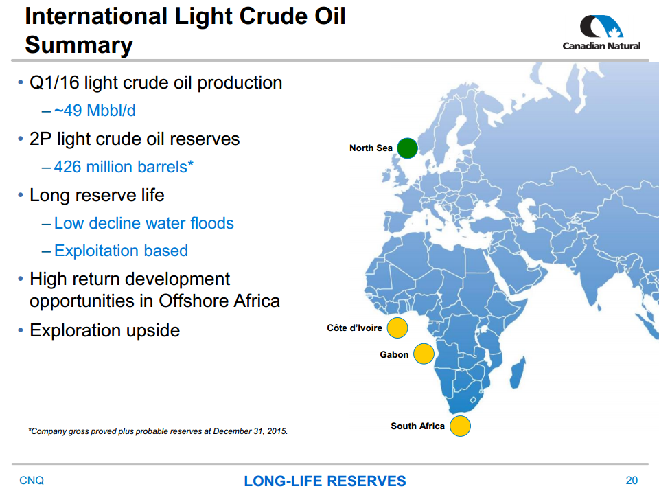 May 2016 Corporate Presentation – Canadian Natural Resources Limited (CNRL) – slide 20