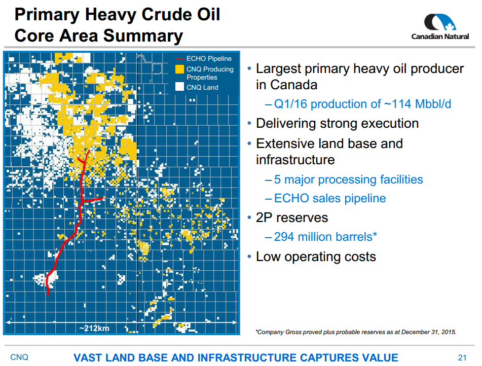 May 2016 Corporate Presentation – Canadian Natural Resources Limited (CNRL) – slide 21