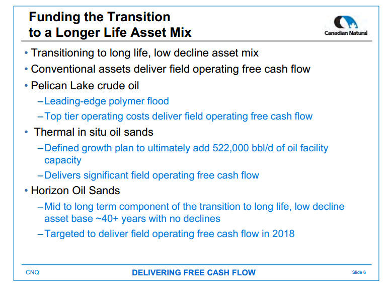 June 2015 Investor Presentation – Canadian Natural Resources Limited (CNRL) – slide 8