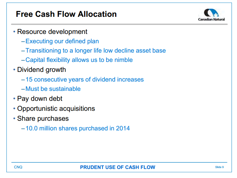 June 2015 Investor Presentation – Canadian Natural Resources Limited (CNRL) – slide 11
