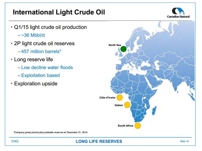 June 2015 Investor Presentation – Canadian Natural Resources Limited (CNRL) – slide 20