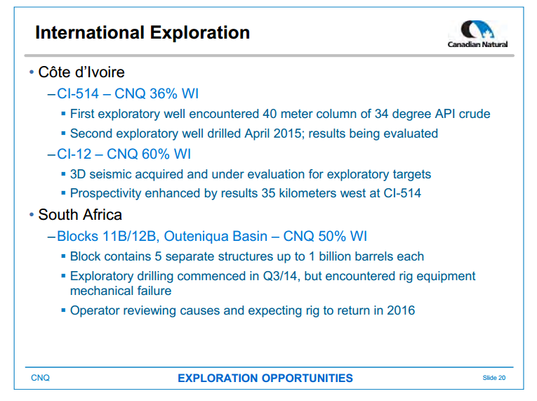 June 2015 Investor Presentation – Canadian Natural Resources Limited (CNRL) – slide 22