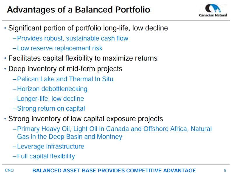JP Morgan Inaugural Energy Equity Conference – Canadian Natural Resources Limited (CNRL) – slide 5