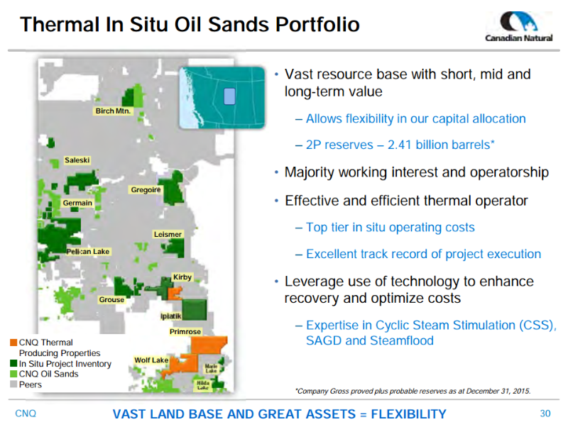 JP Morgan Inaugural Energy Equity Conference – Canadian Natural Resources Limited (CNRL) – slide 30