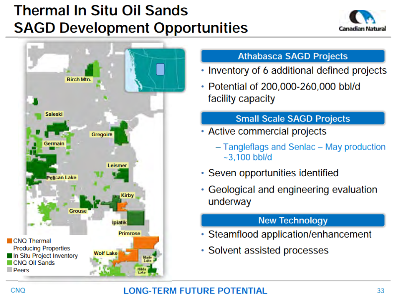 JP Morgan Inaugural Energy Equity Conference – Canadian Natural Resources Limited (CNRL) – slide 33