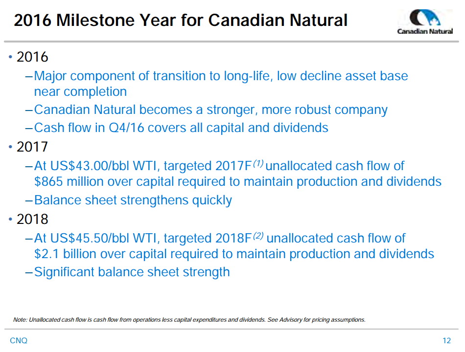 June 2016 Corporate Presentation – Canadian Natural Resources Limited (CNRL) – slide 12