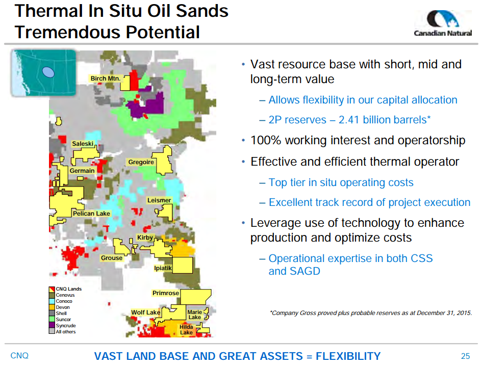 June 2016 Corporate Presentation – Canadian Natural Resources Limited (CNRL) – slide 25