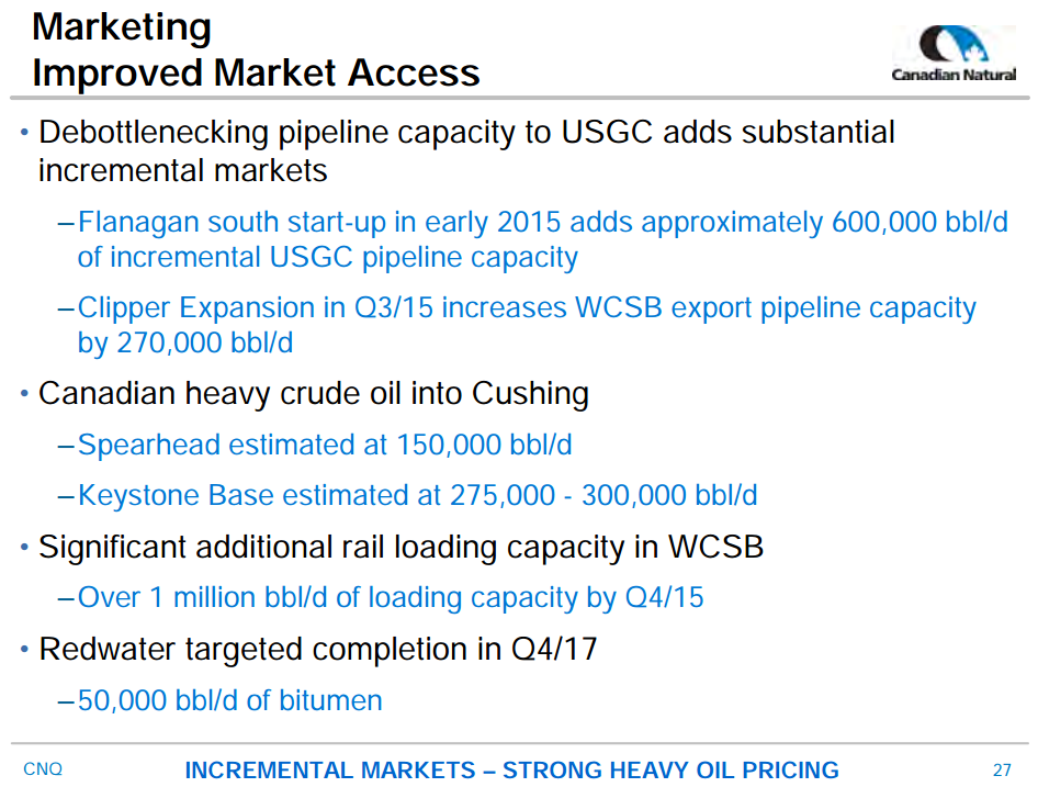 June 2016 Corporate Presentation – Canadian Natural Resources Limited (CNRL) – slide 27