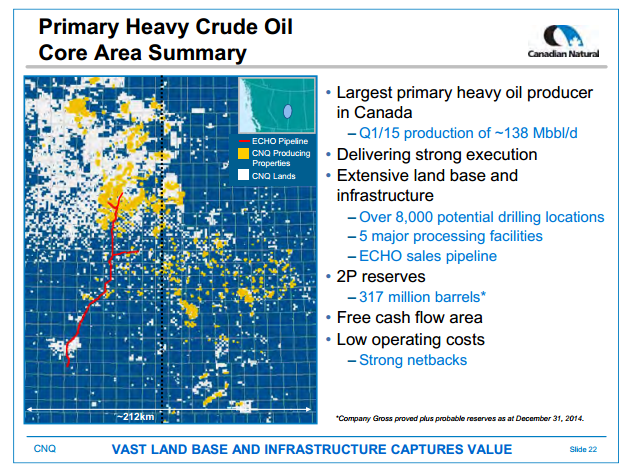 July 2015 Investor Presentation – Canadian Natural Resources Limited (CNRL) – slide 23