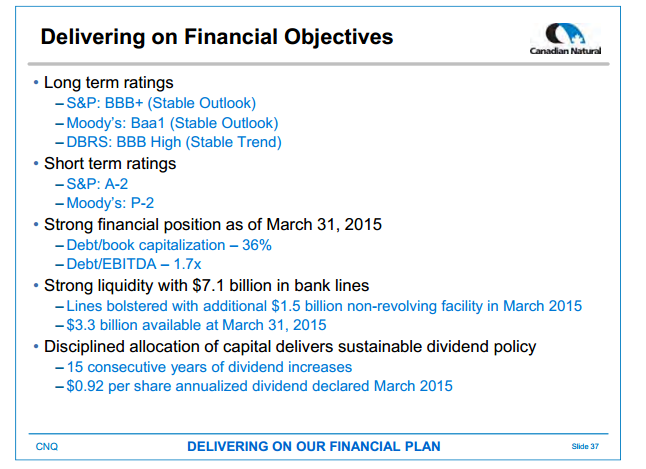 July 2015 Investor Presentation – Canadian Natural Resources Limited (CNRL) – slide 37