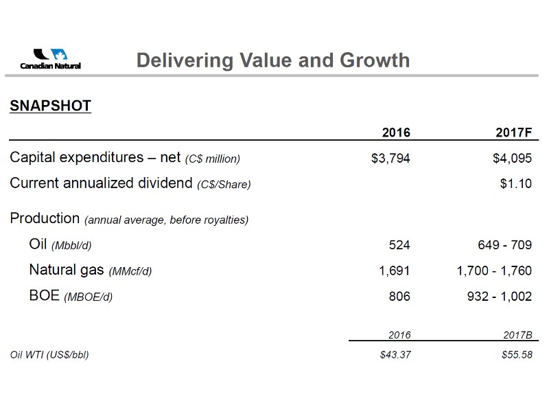 July 2017 Corporate Presentation – Canadian Natural Resources Limited (CNRL) – slide 2