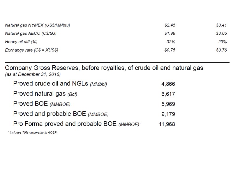 July 2017 Corporate Presentation – Canadian Natural Resources Limited (CNRL) – slide 3