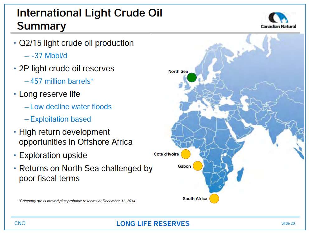 August 2015 Corporate Presentation – Canadian Natural Resources Limited (CNRL) – slide 22