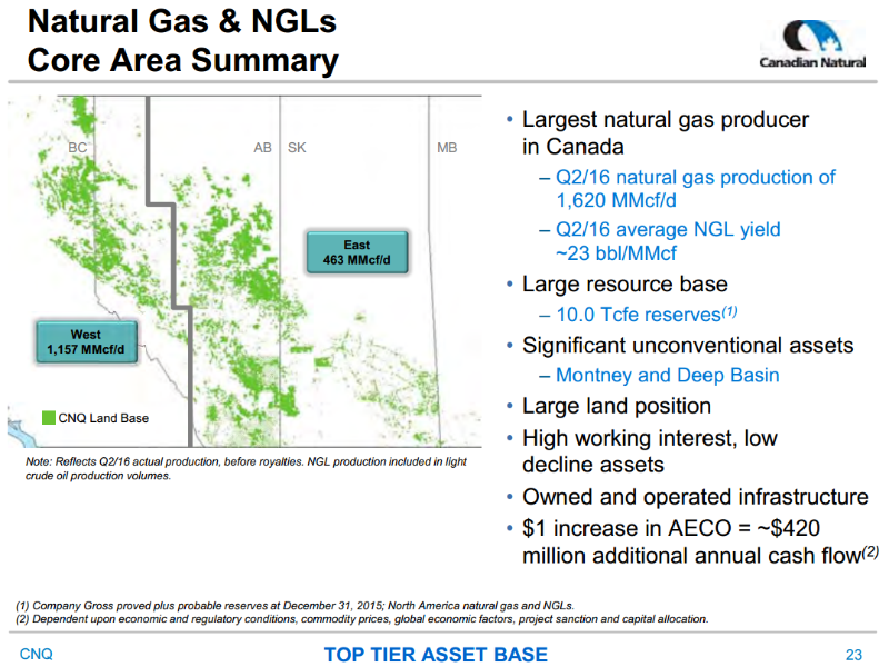 August 2016 Corporate Presentation – Canadian Natural Resources Limited (CNRL) – slide 23