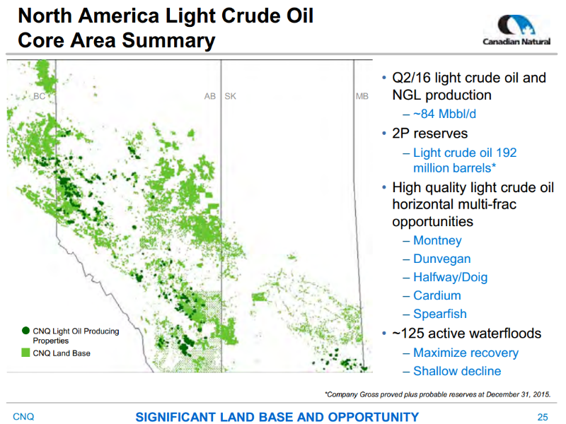 August 2016 Corporate Presentation – Canadian Natural Resources Limited (CNRL) – slide 25