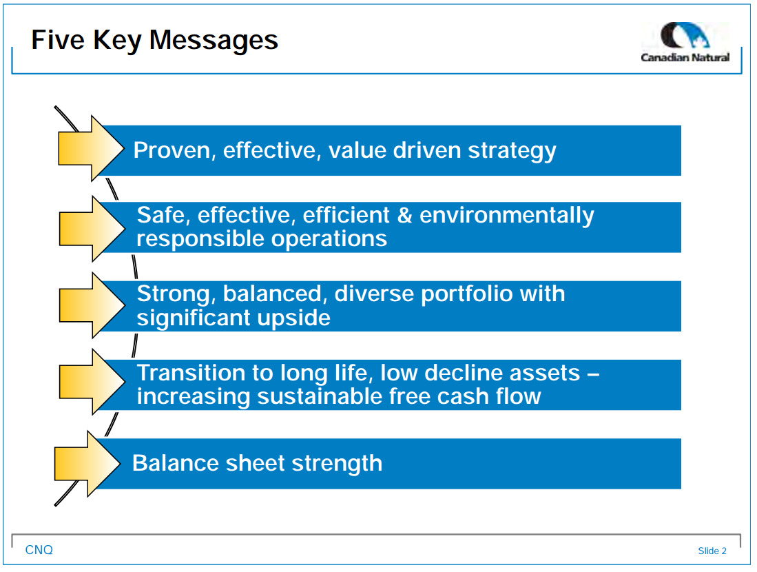 August 2014 Investor Presentation – Canadian Natural Resources Limited (CNRL) – slide 4