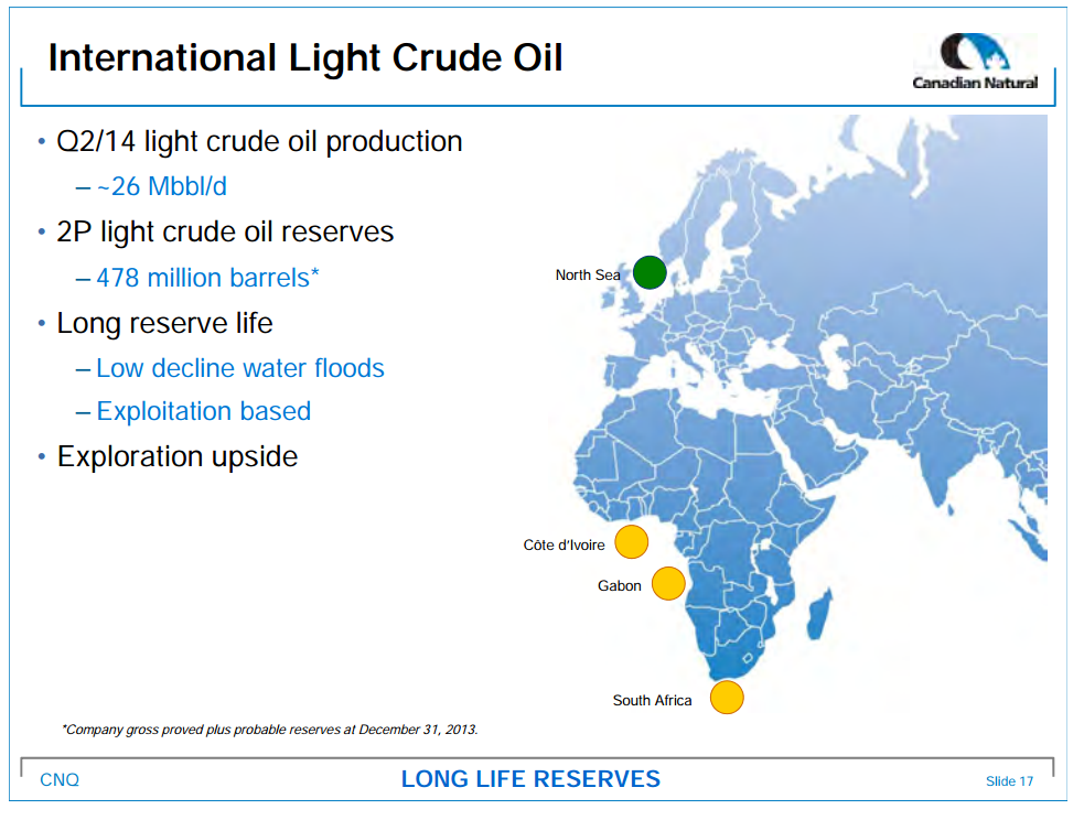 August 2014 Investor Presentation – Canadian Natural Resources Limited (CNRL) – slide 19