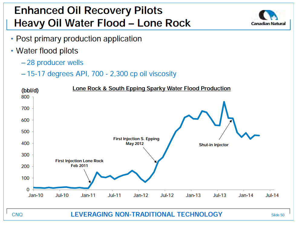 August 2014 Investor Presentation – Canadian Natural Resources Limited (CNRL) – slide 51