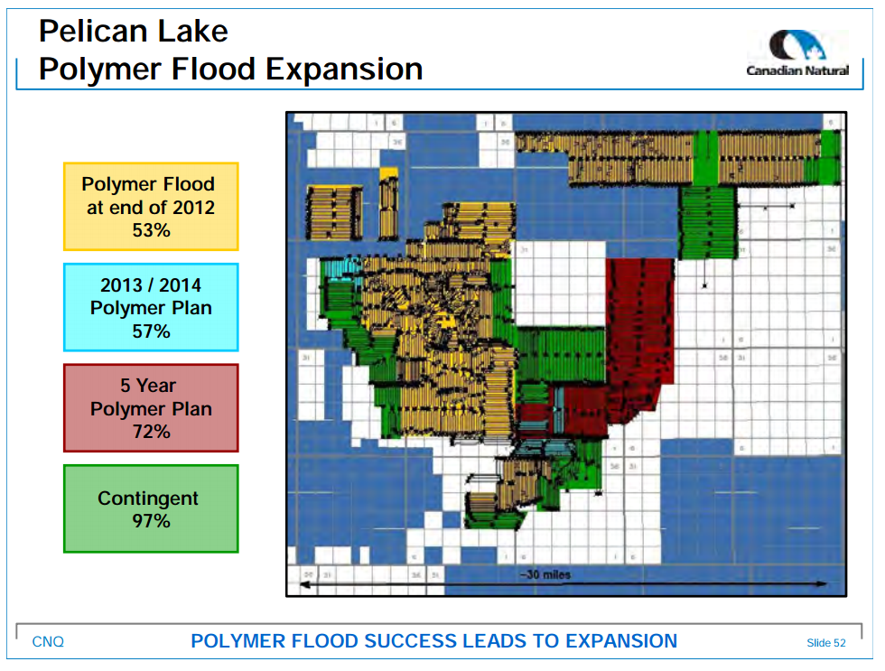August 2014 Investor Presentation – Canadian Natural Resources Limited (CNRL) – slide 53