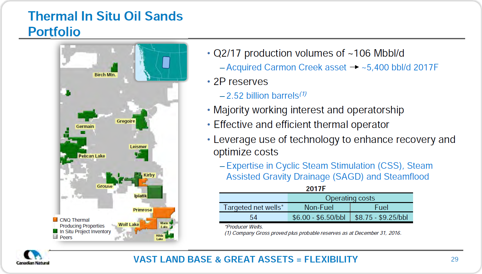 September 2017 Corporate Presentation – Canadian Natural Resources Limited (CNRL) – slide 31