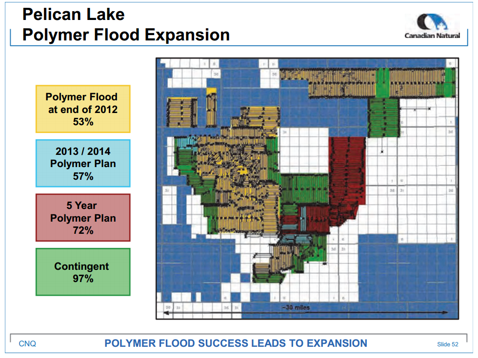 October 2014 Investor Presentation – Canadian Natural Resources Limited (CNRL) – slide 53
