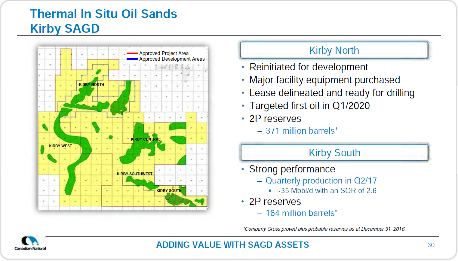 October 2017 Corporate Presentation – Canadian Natural Resources Limited (CNRL) – slide 32