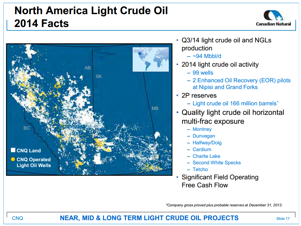 November 2014 Investor Presentation – Canadian Natural Resources Limited (CNRL) – slide 19