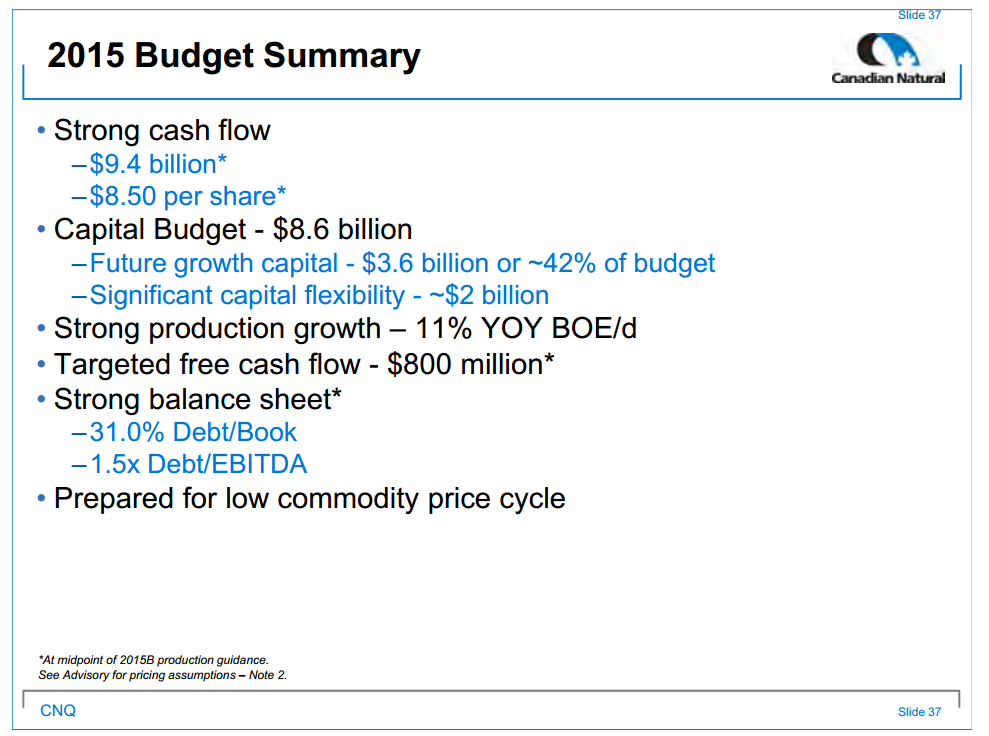 November 2014 Investor Presentation – Canadian Natural Resources Limited (CNRL) – slide 39