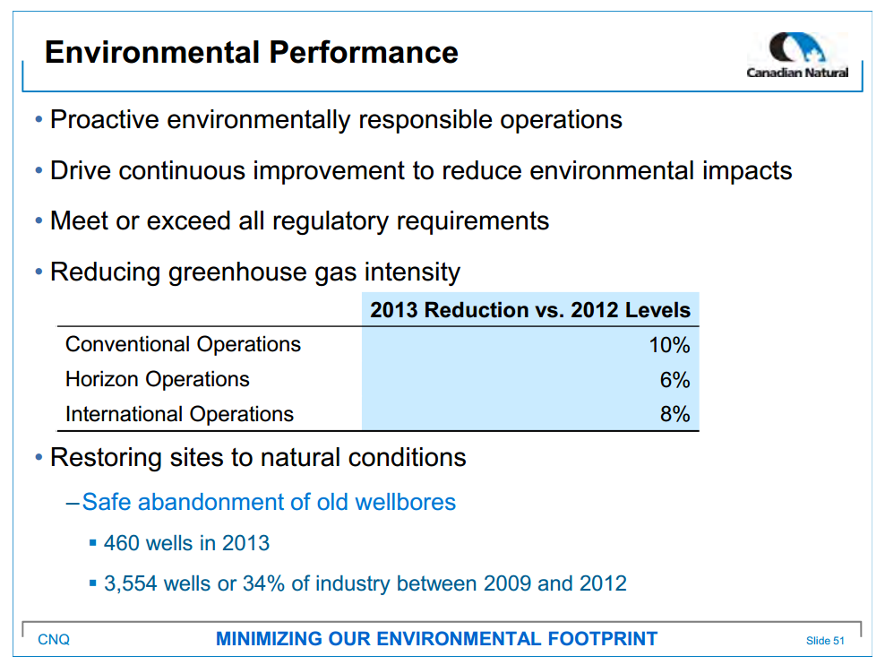 November 2014 Investor Presentation – Canadian Natural Resources Limited (CNRL) – slide 52