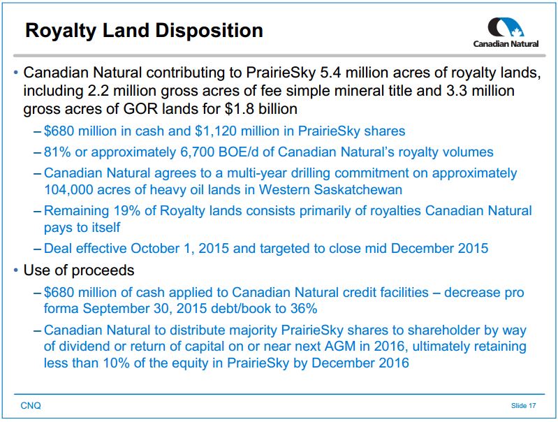 November 2015 Investor Presentation – Canadian Natural Resources Limited (CNRL) – slide 11