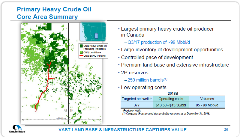 2018 Budget Presentation – Canadian Natural Resources Limited (CNRL) – slide 28
