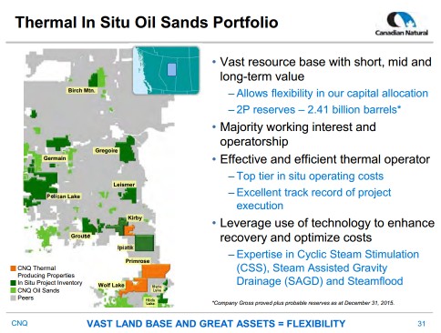 December 2016 Corporate Presentation – Canadian Natural Resources Limited (CNRL) – slide 31