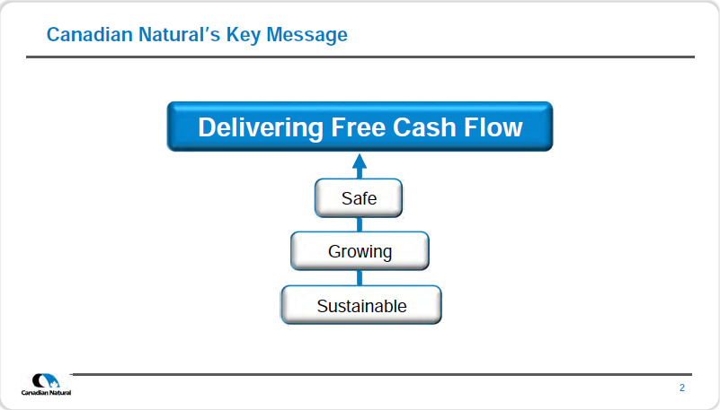 December 2017 Corporate Presentation – Canadian Natural Resources Limited (CNRL) – slide 4