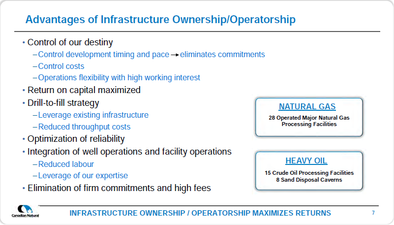 December 2017 Corporate Presentation – Canadian Natural Resources Limited (CNRL) – slide 9