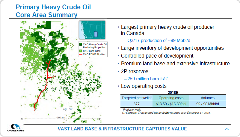 December 2017 Corporate Presentation – Canadian Natural Resources Limited (CNRL) – slide 28