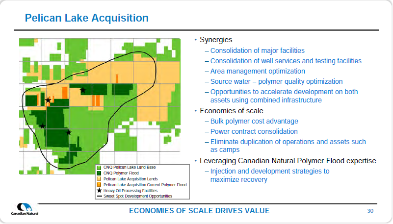 December 2017 Corporate Presentation – Canadian Natural Resources Limited (CNRL) – slide 32