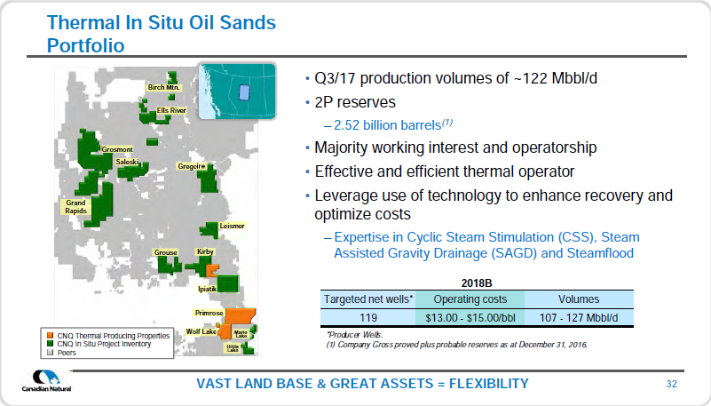 December 2017 Corporate Presentation – Canadian Natural Resources Limited (CNRL) – slide 34