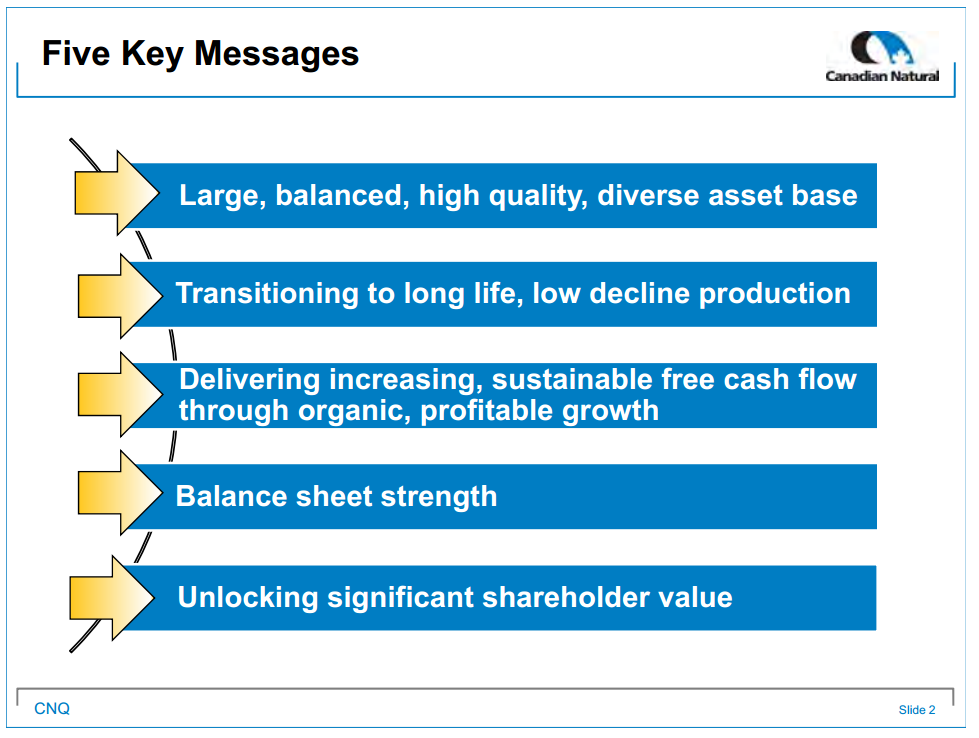 December 2014 Investor Presentation – Canadian Natural Resources Limited (CNRL) – slide 4