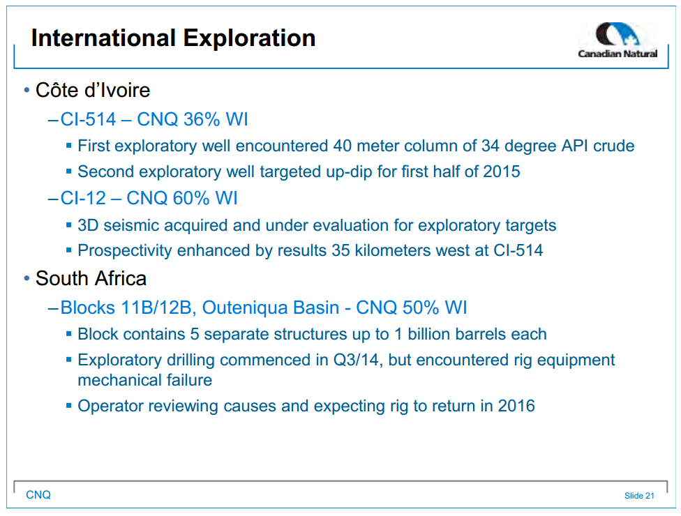 December 2014 Investor Presentation – Canadian Natural Resources Limited (CNRL) – slide 23