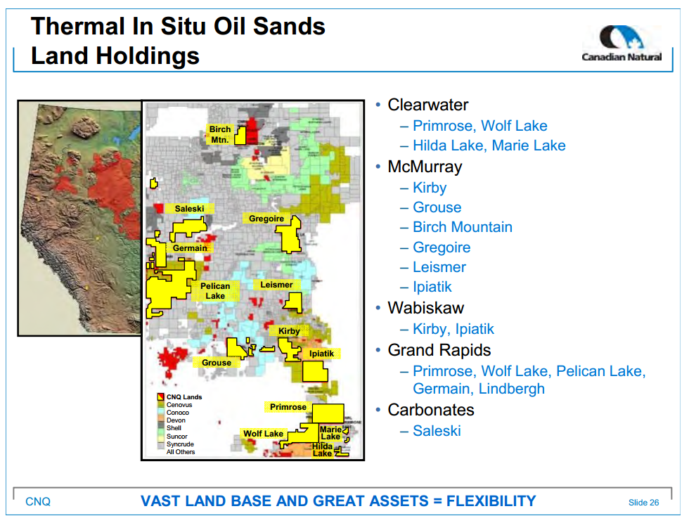December 2014 Investor Presentation – Canadian Natural Resources Limited (CNRL) – slide 28