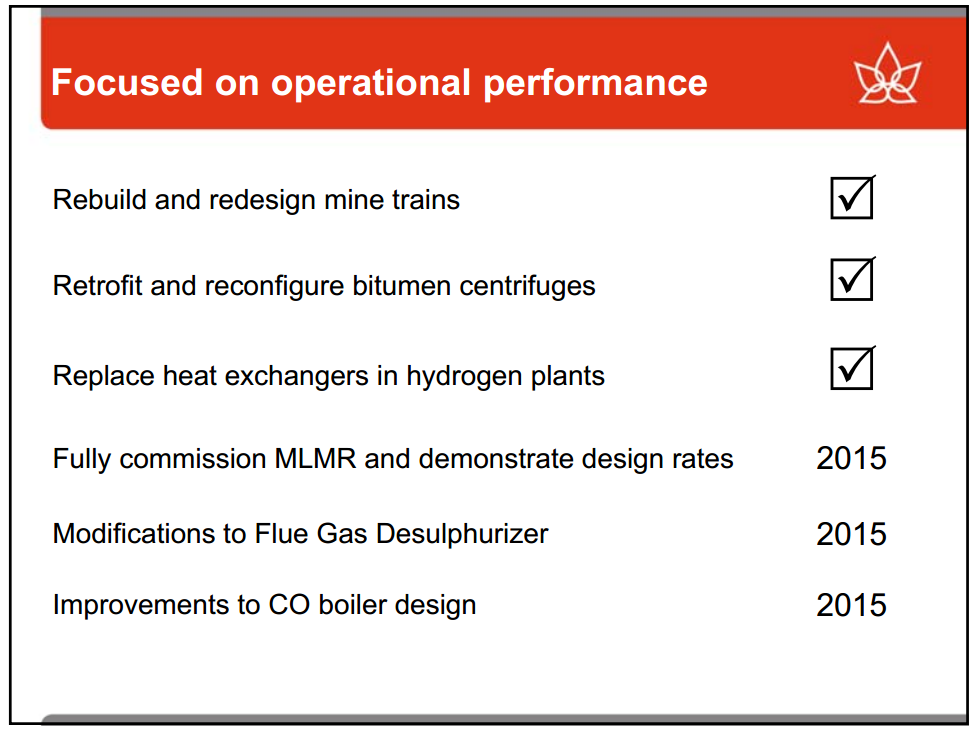 May 2015 Investor Presentation – Canadian Oil Sands Limited – slide 5