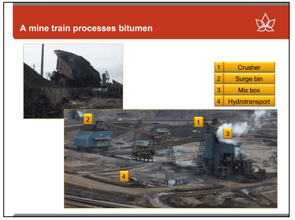 Barclays Americas Select Conference – Canadian Oil Sands Limited – slide 9