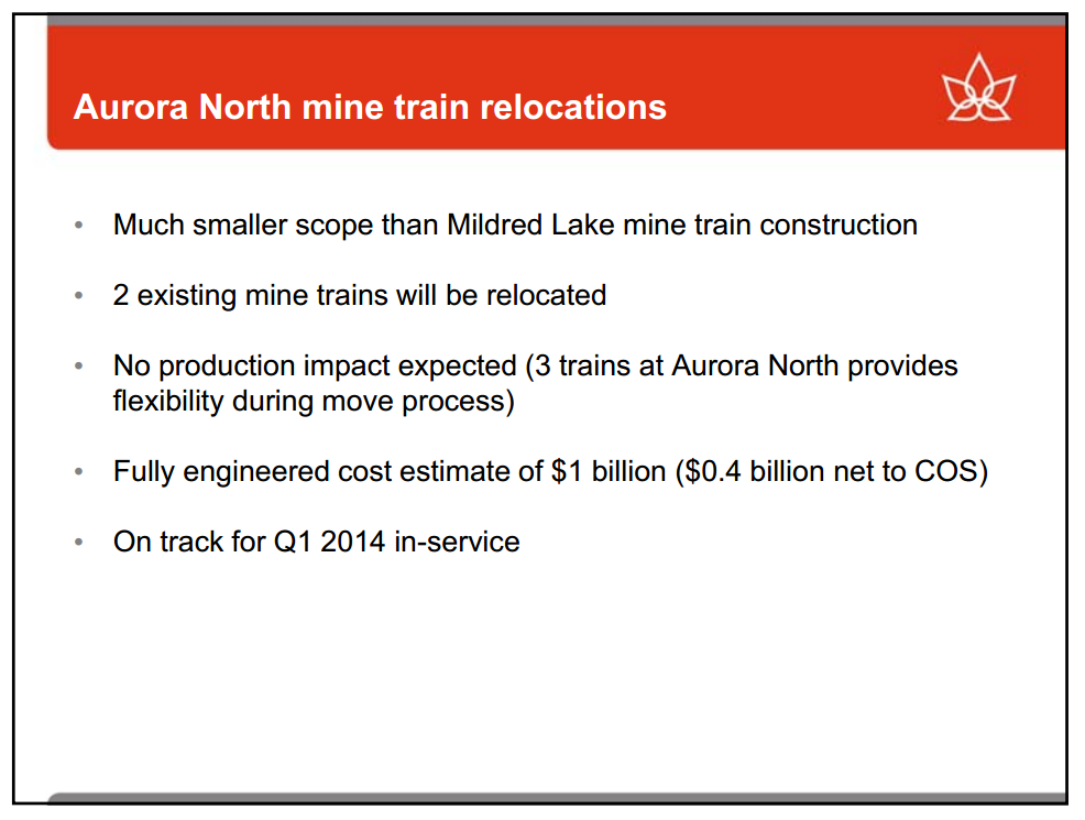 Barclays Americas Select Conference – Canadian Oil Sands Limited – slide 11