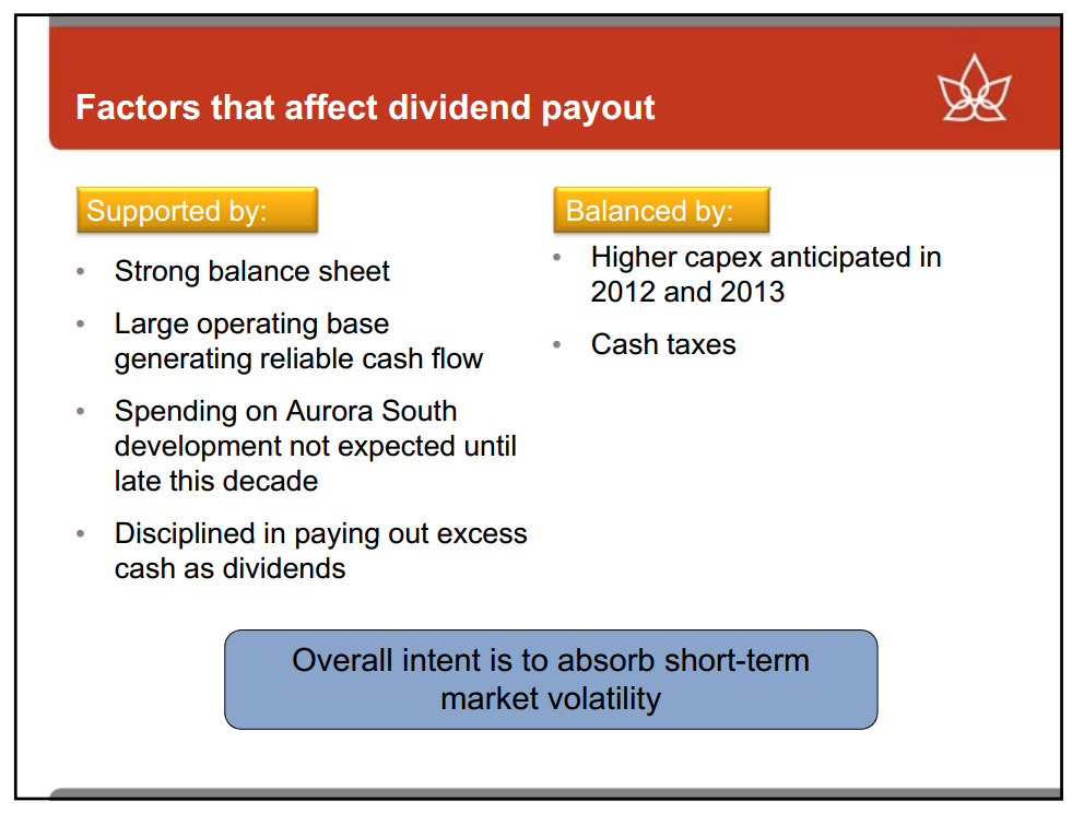 Barclays Americas Select Conference – Canadian Oil Sands Limited – slide 30